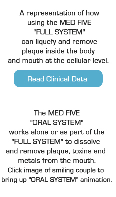 Clinical Data